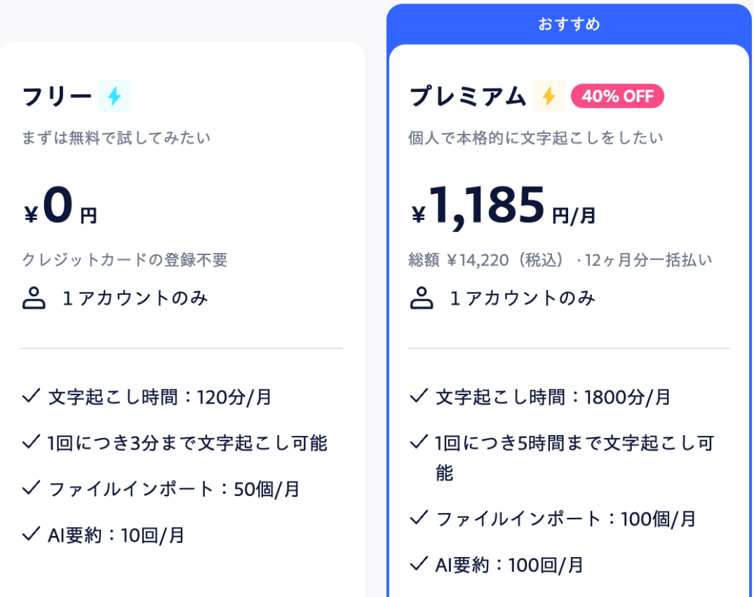 Nottaの料金ページ：フリーは0円で月120分・1回3分まで、プレミアムは年払いで月あたり1,185円（総額14,220円）、月1,800分で1回5時間まで（2026年10月18日撮影）