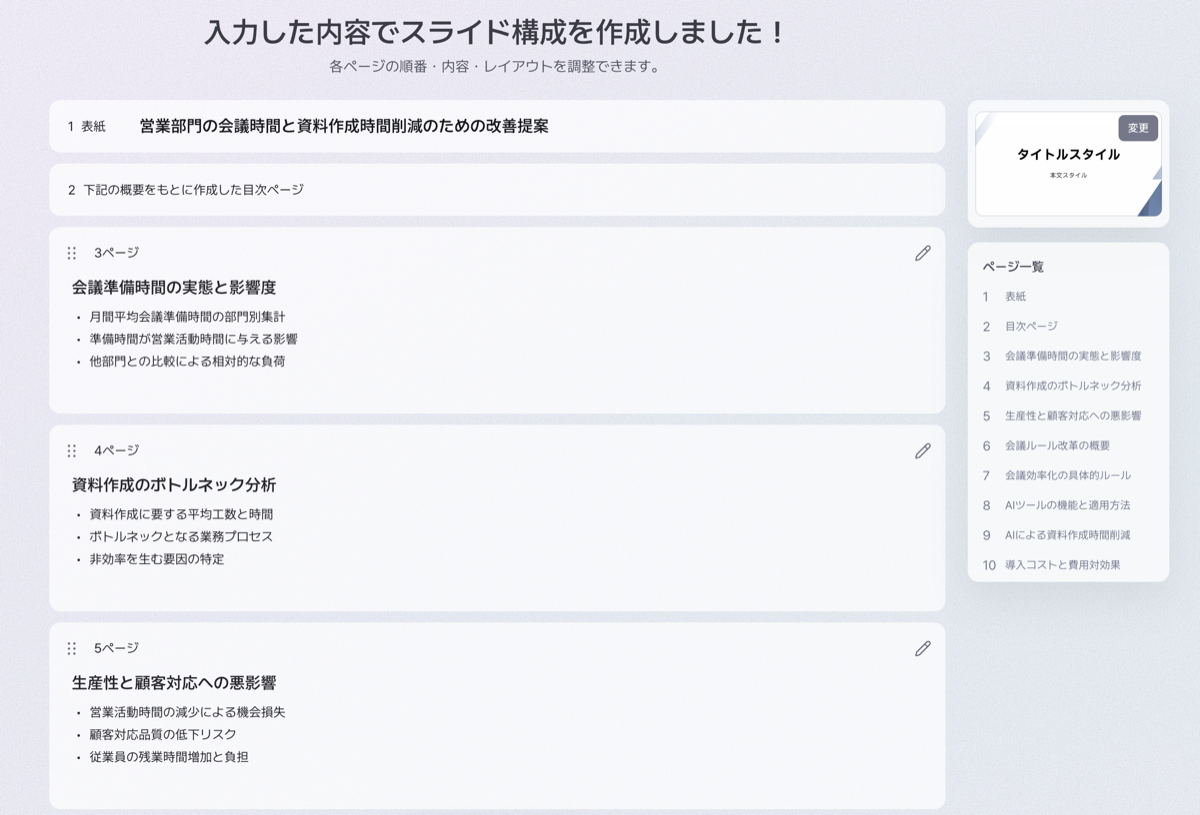AIが自動生成したスライド構成の確認画面（会議準備時間の実態と影響度などの章立てと、右側に全ページの一覧）