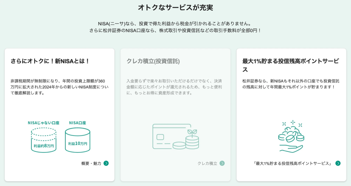 松井証券のNISAページの画面(取引手数料が全部0円、最大1%貯まる投信残高ポイントサービスの案内)