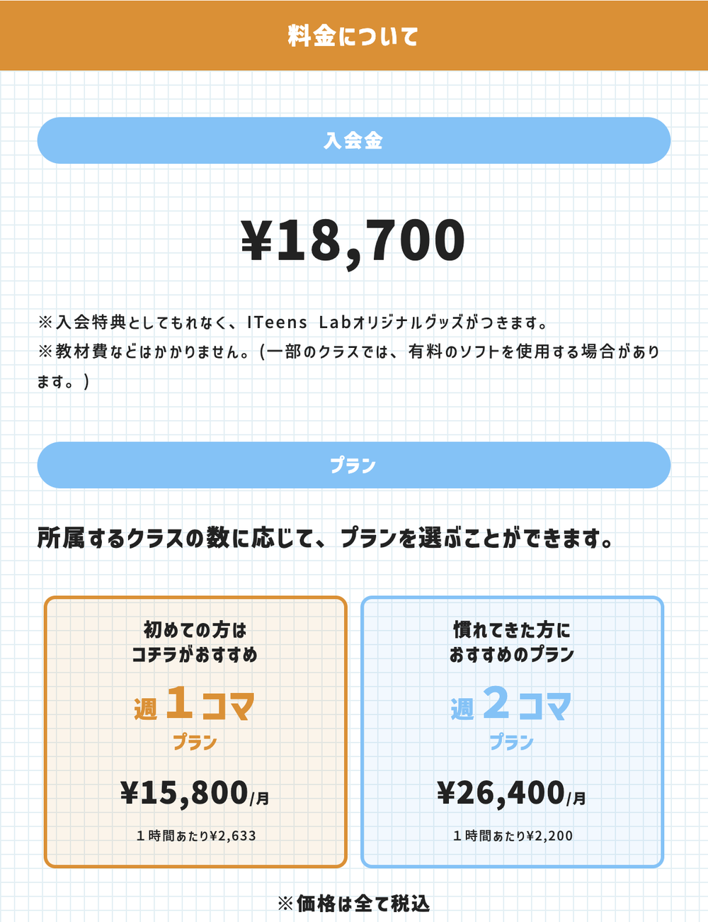 公式の料金ページ：入会金18,700円、週1コマプラン月15,800円、週2コマプラン月26,400円、価格は全て税込と書かれている（2026年10月26日撮影）