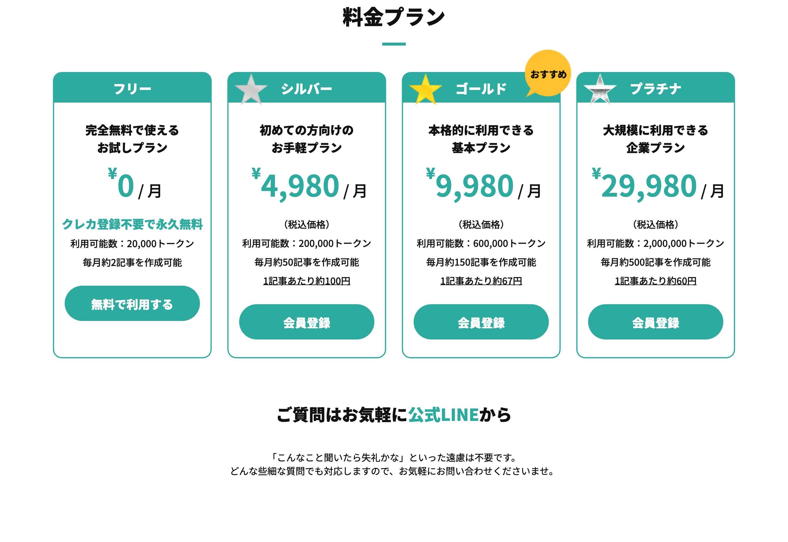ラクリンの料金プラン4種（フリー／シルバー／ゴールド／プラチナ）の月額とトークン数と記事数の目安