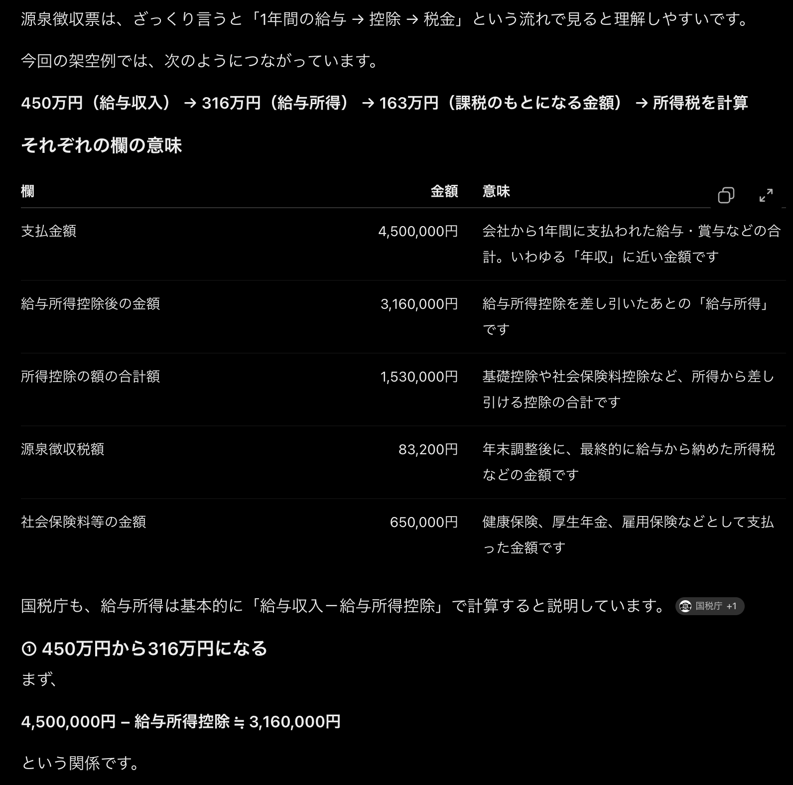 練習用の架空の源泉徴収票の数字を伝えたところ、ChatGPTが450万円から316万円、163万円へと計算の流れと各欄の意味を表で説明した回答画面