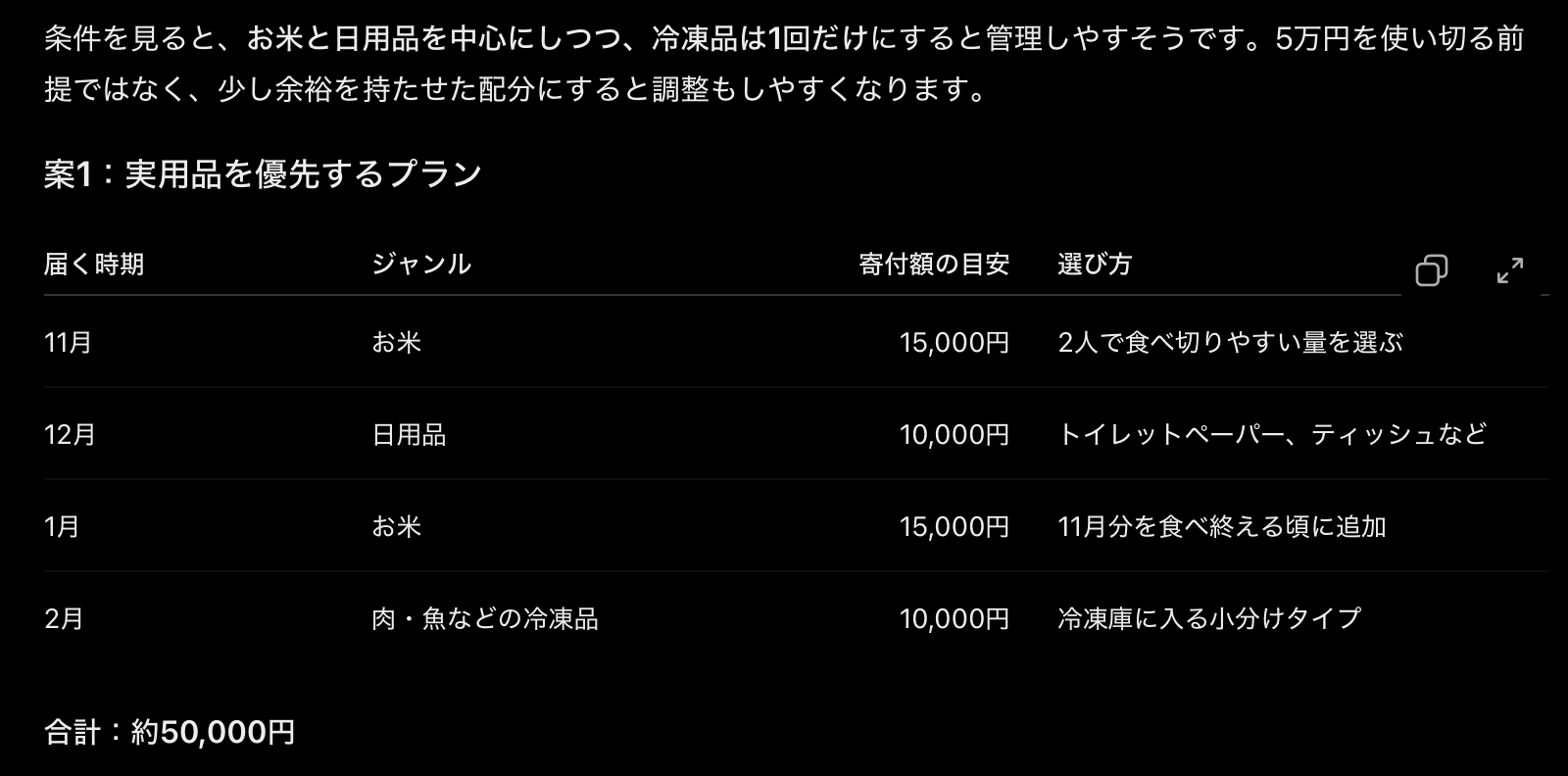ChatGPTの返答画面。案1は11月お米・12月日用品・1月お米・2月冷凍品の4回で、合計約5万円の配分表