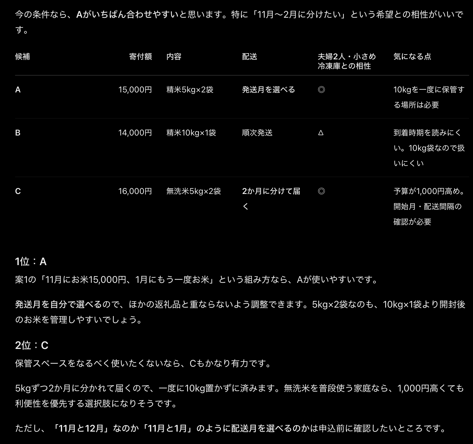 ChatGPTの返答画面。候補A・B・Cを寄付額・内容・配送で比べた表と、1位A・2位Cの理由
