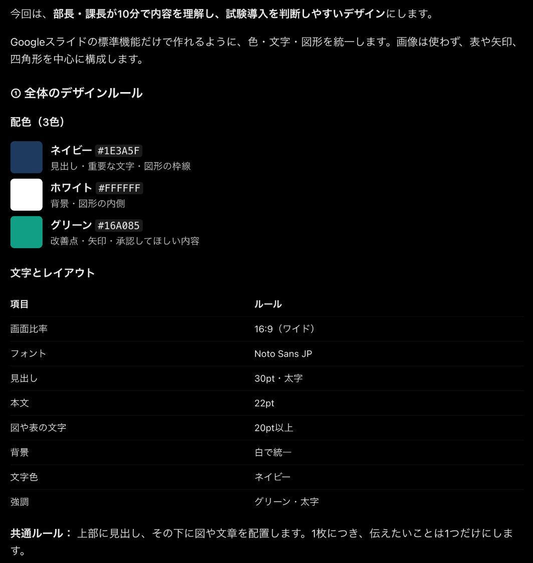 ChatGPTの返答画面。ネイビー・ホワイト・グリーンの3色と色コード、フォントや文字の大きさを決めた全体のデザインルール