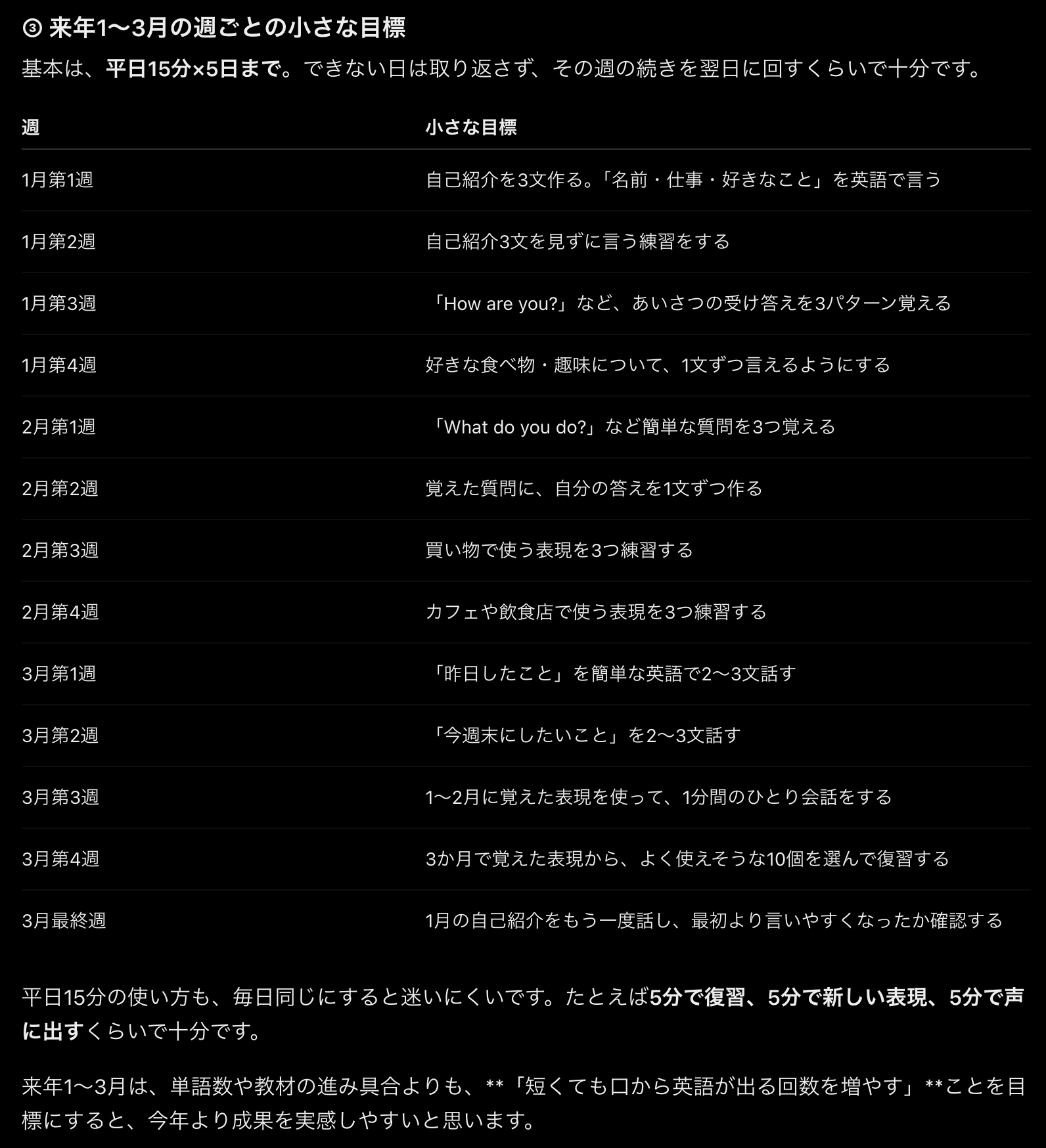 来年1〜3月の週ごとの小さな目標の返答画面、自己紹介を3文作る週から始まり、あいさつ、質問、買い物の表現と少しずつ進む表になっている