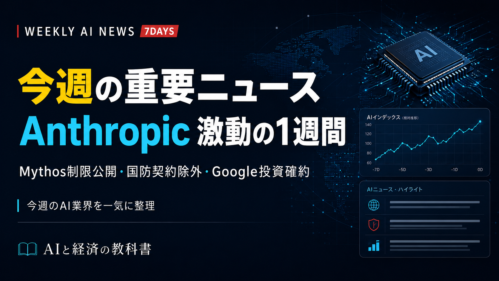 2026年5月第2週AIニュースまとめ